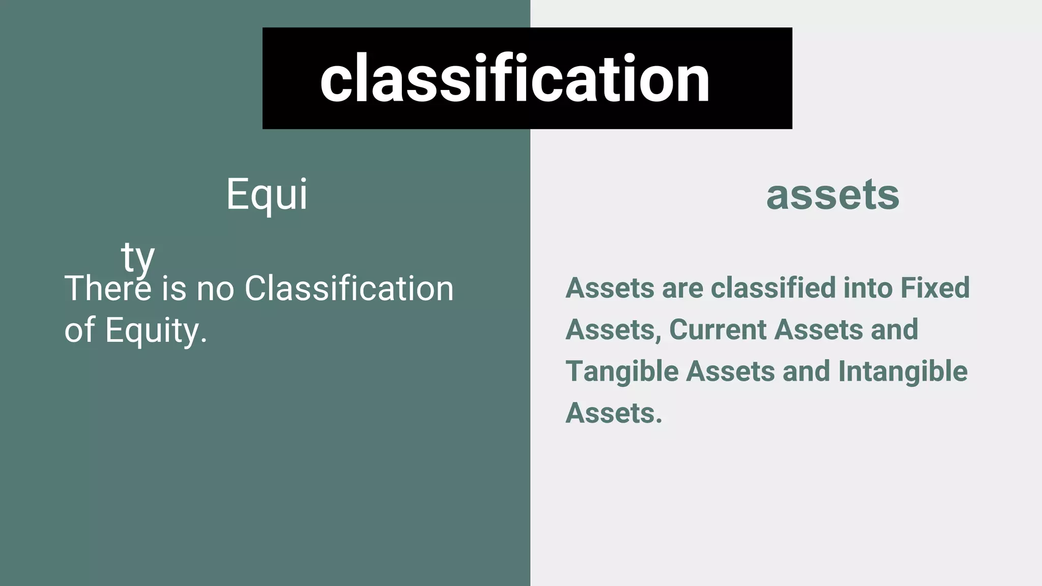 Equi
ty
assets
Assets are classified into Fixed
Assets, Current Assets and
Tangible Assets and Intangible
Assets.
classification
There is no Classification
of Equity.
 