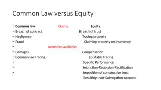 Equity and the Law of Trusts Week One.pptx