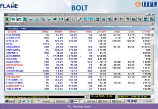 BOLT