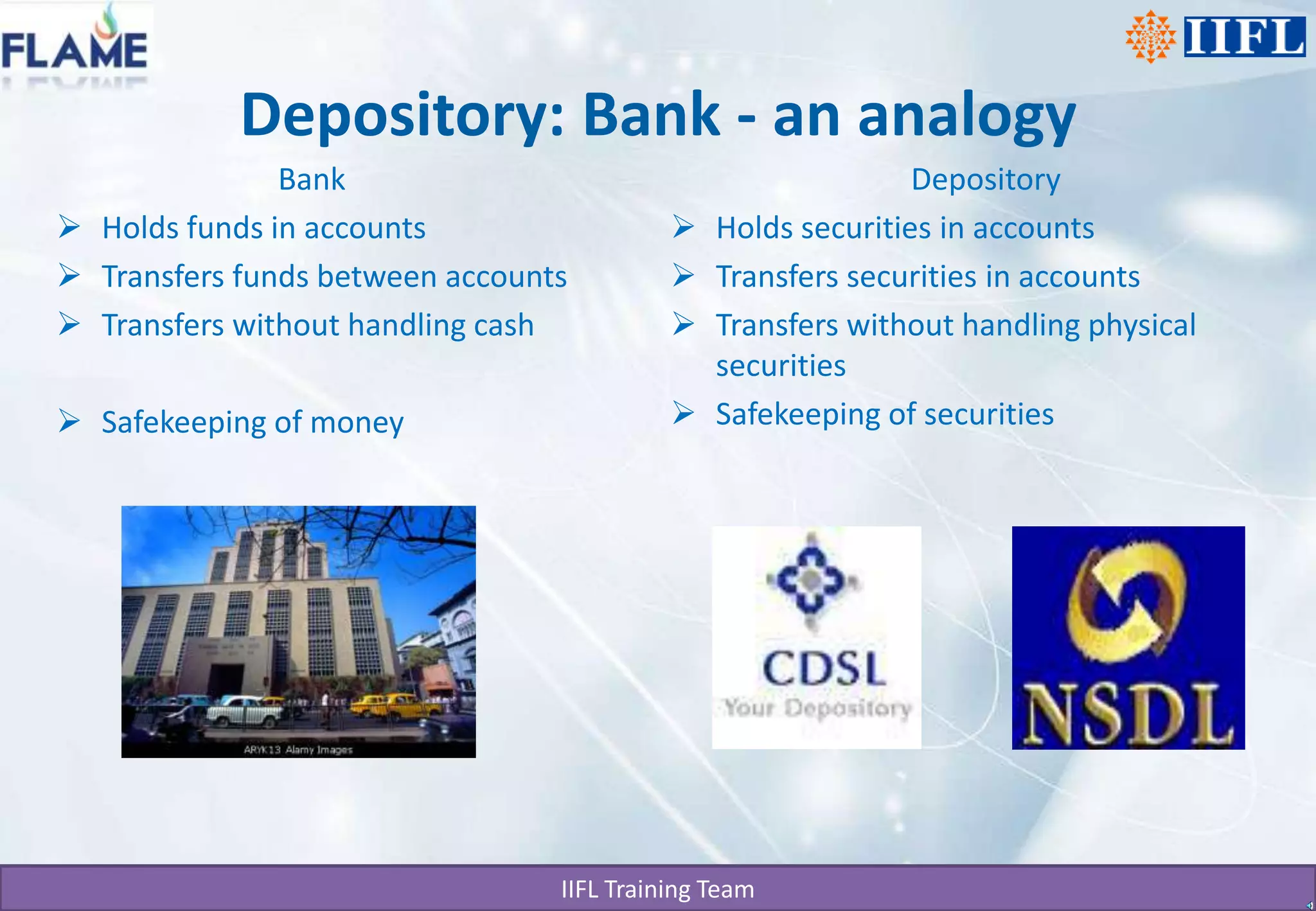 Depository: Bank - an analogyBank		Holds funds in accountsTransfers funds between accountsTransfers without handling cashSafekeeping of moneyDepositoryHolds securities in accountsTransfers securities in accountsTransfers without handling physical securitiesSafekeeping of securities