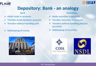 Depository: Bank - an analogyBank		Holds funds in accountsTransfers funds between accountsTransfers without handling cashSafekeeping of moneyDepositoryHolds securities in accountsTransfers securities in accountsTransfers without handling physical securitiesSafekeeping of securities