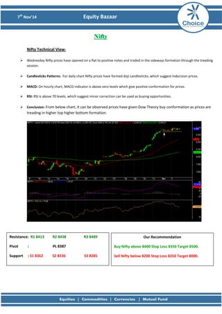 7th Nov’14 Equity Bazaar 
Nifty 
Nifty Technical View: 
 Wednesday Nifty prices have opened on a flat to positive notes and traded in the sideways formation through the treading session. 
 Candlesticks Patterns: For daily chart Nifty prices have formed doji candlesticks, which suggest indecision prices. 
 MACD: On hourly chart, MACD indicator is above zero levels which give positive conformation for prices. 
 RSI: RSI is above 70 levels, which suggest minor correction can be used as buying opportunities. 
 Conclusion: From below chart, it can be observed prices have given Dow Theory buy conformation as prices are treading in higher top higher bottom formation. 
Resistance: R1 8413 R2 8438 R3 8489 
Pivot : PL 8387 
Support : S1 8362 S2 8336 S3 8285 
Our Recommendation 
Buy Nifty above 8400 Stop Loss 8350 Target 8500. 
Sell Nifty below 8200 Stop Loss 8250 Target 8000. 
 