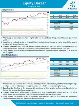 Equity Bazaar
SEBI Registered– Research Analyst Equities I Commodities I Currencies I Mutual Funds
Nifty Outlook
Bank Nifty Outlook
9th August,2016
L1 L2 L3
R 8724 8737 8750
S 8698 8685 8672
21 DEMA 8579
50 DEMA 8368
100 DEMA 8068
Moving Averages
L1 L2 L3
R 19013 19087 19146
S 18881 18822 18748
21 DEMA 18812
50 DEMA 18197
100 DEMA 17247
Moving Averages
 After a gap up opening index moved higher a bit and consolidated at higher level however gap remain
unfilled.
 Index has formed doji candle at 52 week high, it indicate indecisiveness at higher level. Either side of
breakout will dictate further trend.
 However on weekly chart Index has formed hanging man pattern on upper arm of rising wedge which is
ongoing concern for upside. For further confirmation Hanging man pattern will play a key role.
 Going forward, Sustainability above 8750 will entered into new orbit and on lower side 8570 level will
act as support.
 After several day weakness Bank Nifty has formed pivot low around 21 day short term moving average.
In follow up action Index opened on positive note but not able to sustain at higher level.
 Size of candle shrinking as day passes and it continued to show weaker performance. Bank index has
formed tiny bear candle after a strong move.
 However index lag its performance in relative term vis a vis to broader indices. Among 9 out of 12
stocks ended on negative note, mild upside tick observed in leading private banks.
 Going forward, 19050 level can act as immediate resistance and 18650 to 18700 range will be support.
Undertone of Bank Nifty will get louder above 19100 level.
 
