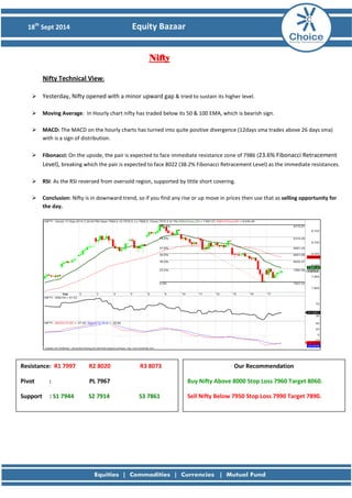 18th Sept 2014 Equity Bazaar 
Nifty 
Nifty Technical View: 
 Yesterday, Nifty opened with a minor upward gap & tried to sustain its higher level. 
 Moving Average: In Hourly chart nifty has traded below its 50 & 100 EMA, which is bearish sign. 
 MACD: The MACD on the hourly charts has turned into quite positive divergence (12days sma trades above 26 days sma) with is a sign of distribution. 
 Fibonacci: On the upside, the pair is expected to face immediate resistance zone of 7986 (23.6% Fibonacci Retracement Level), breaking which the pair is expected to face 8022 (38.2% Fibonacci Retracement Level) as the immediate resistances. 
 RSI: As the RSI reversed from oversold region, supported by little short covering. 
 Conclusion: Nifty is in downward trend, so if you find any rise or up move in prices then use that as selling opportunity for the day. 
Resistance: R1 7997 R2 8020 R3 8073 
Pivot : PL 7967 
Support : S1 7944 S2 7914 S3 7861 
Our Recommendation 
Buy Nifty Above 8000 Stop Loss 7960 Target 8060. 
Sell Nifty Below 7950 Stop Loss 7990 Target 7890. 
 