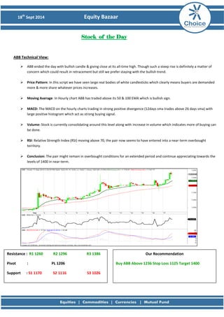 18th Sept 2014 Equity Bazaar 
Stock of the Day 
ABB Technical View: 
 ABB ended the day with bullish candle & giving close at its all-time high. Though such a steep rise is definitely a matter of concern which could result in retracement but still we prefer staying with the bullish trend. 
 Price Pattern: In this script we have seen large real bodies of white candlesticks which clearly means buyers are demanded more & more share whatever prices increases. 
 Moving Average: In Hourly chart ABB has traded above its 50 & 100 EMA which is bullish sign. 
 MACD: The MACD on the hourly charts trading in strong positive divergence (12days sma trades above 26 days sma) with large positive histogram which act as strong buying signal. 
 Volume: Stock is currently consolidating around this level along with increase in volume which indicates more of buying can be done. 
 RSI: Relative Strength Index (RSI) moving above 70, the pair now seems to have entered into a near-term overbought territory. 
 Conclusion: The pair might remain in overbought conditions for an extended period and continue appreciating towards the levels of 1400 in near-term. 
Resistance : R1 1260 R2 1296 R3 1386 
Pivot : PL 1206 
Support : S1 1170 S2 1116 S3 1026 
Our Recommendation 
Buy ABB Above 1236 Stop Loss 1125 Target 1400 
 