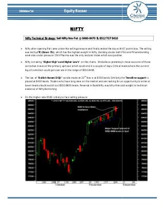 26thNov’14 Equity Bazaar 
NIFTY 
Nifty Technical Strategy: Sell Nifty Nov Fut @ 8 
8460-8470 SL 8512 TGT 8410 
 Nifty after opening flat came under the selling pressure and finally ended the 
was led by ITC (Down 5%), which has the highest weight in Nifty. 
were also under pressure. CNX Pharma was the only sectoral Index which was positive. 
 Nifty is making “Higher High’s and Higher Low’s 
corrective moves of the primary upmove 
leg of correction could get over are in the range of 8350 
 The low of “Bullish Harami DOJI” candle made on 20 
move was one of those 
placed at 8400 levels. Traders who have long view on the market and are looking for an 
lower levels should watch out 8350/8400 levels. Reversal in BankNifty would further add weight to technical 
evidence of Nifty Bottoming 
 On the Higher side 8500 is likely to face selling pressure 
day with 67 points loss. The selling 
Banking stocks both PSU and Private banking 
h’s Low’s” on the charts. We believe yesterday’s 
which could end in a couple of days. Critical levels where the current 
8350-8400. 
” 20th Nov is at 8350 levels. Similarly the 
Trendline support is 
opportunity to enter at 
 