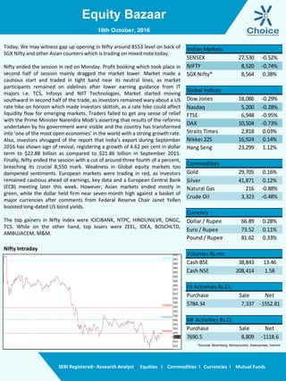 Equity Bazaar
SEBI Registered– Research Analyst Equities I Commodities I Currencies I Mutual Funds
Nifty Intraday
Today, We may witness gap up opening in Nifty around 8553 level on back of
SGX Nifty and other Asian counters which is trading on mixed note today.
Nifty ended the session in red on Monday. Profit booking which took place in
second half of session mainly dragged the market lower. Market made a
cautious start and traded in tight band near its neutral lines, as market
participants remained on sidelines after lower earning guidance from IT
majors i.e. TCS, Infosys and NIIT Technologies. Market started moving
southward in second half of the trade, as investors remained wary about a US
rate hike on horizon which made investors skittish, as a rate hike could affect
liquidity flow for emerging markets. Traders failed to get any sense of relief
with the Prime Minister Narendra Modi’s asserting that results of the reforms
undertaken by his government were visible and the country has transformed
into ‘one of the most open economies’ in the world with a strong growth rate.
Also, investors shrugged of the report that India’s export during September
2016 has shown sign of revival, registering a growth of 4.62 per cent in dollar
term to $22.88 billion as compared to $21.86 billion in September 2015.
Finally, Nifty ended the session with a cut of around three fourth of a percent,
breaching its crucial 8,550 mark. Weakness in Global equity markets too
dampened sentiments. European markets were trading in red, as investors
remained cautious ahead of earnings, key data and a European Central Bank
(ECB) meeting later this week. However, Asian markets ended mostly in
green, while the dollar held firm near seven-month high against a basket of
major currencies after comments from Federal Reserve Chair Janet Yellen
boosted long-dated US bond yields.
The top gainers in Nifty index were ICICIBANK, NTPC, HINDUNILVR, ONGC,
TCS. While on the other hand, top losers were ZEEL, IDEA, BOSCHLTD,
AMBUJACEM, M&M.
18th October, 2016
SENSEX 27,530 -0.52%
NIFTY 8,520 -0.74%
SGX Nifty* 8,564 0.38%
Global Indices
Dow Jones 18,086 -0.29%
Nasdaq 5,200 -0.28%
FTSE 6,948 -0.95%
DAX 10,504 -0.73%
Straits Times 2,818 0.03%
Nikkei 225 16,924 0.14%
Hang Seng 23,299 1.12%
Commodities
Gold 29,705 0.16%
Silver 41,871 0.12%
Natural Gas 216 -0.88%
Crude Oil 3,323 -0.48%
Currency
Dollar / Rupee 66.89 0.28%
Euro / Rupee 73.52 0.11%
Pound / Rupee 81.62 0.33%
Volumes Rs.mn
Cash BSE 38,843 13.46
Cash NSE 208,414 1.58
FII Activities Rs.Cr.
Purchase Sale Net
5784.34 7,337 -1552.81
MF Activities Rs.Cr.
Purchase Sale Net
7690.5 8,809 -1118.6
Indian Markets
*Sources- Bloomberg, Moneycontrol, Zeebusiness, livemint
 