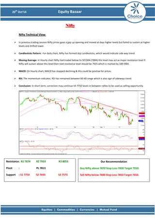 20th Oct’14 Equity Bazaar 
Nifty 
Nifty Technical View: 
 In previous trading session Nifty prices gave a gap up opening and moved at days higher levels but failed to sustain at higher levels and drifted lower. 
 Candlesticks Pattern: For daily chart, Nifty has formed doji candlesticks, which would indicate side way trend. 
 Moving Average: In Hourly chart Nifty had traded below its 50 EMA (7884) this level may act as major resistance level if Nifty will sustain above this level then next resistance level should be 7925 which is marked by 100 EMA. 
 MACD: On hourly chart, MACD has stopped declining & this could be positive for prices. 
 RSI: The momentum indicator, RSI has remained between 60-40 range which is also sign of sideways trend. 
 Conclusion: In short term, correction may continue till 7750 levels in between rallies to be used as selling opportunity. 
Resistance: R1 7874 R2 7933 R3 8053 
Pivot : PL 7813 
Support : S1 7754 S2 7693 S3 7573 
Our Recommendation 
Buy Nifty above 7870 Stop Loss 7830 Target 7950. 
Sell Nifty below 7800 Stop Loss 7850 Target 7650. 
 