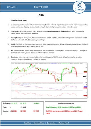 24th Sept’14 Equity Bazaar 
Nifty 
Nifty Technical View: 
 In yesterday’s trading session Nifty has broken sharply & closed below its important support level. In previous day’s trading session we has seen shooting star candlestick on hourly chart which gives pre intimations of trend reversal. 
 Price Pattern: According to Hourly chart, Nifty has formed Large Real Bodies of Black candlestick which means during trading session bears were more aggressive. 
 Moving Average: In Hourly chart, Nifty has traded below its 50 & 100 EMA, which is bearish sign. Very soon we will see 50 EMA cross below 100 EMA & this is strong bearish sign. 
 MACD: The MACD on the hourly charts has turned flat to negative divergence (12days SMA trades below 26 days SMA) with large negative histogram which is again bearish sign. 
 RSI: Oscillator RSI has slipped below the important area of middle line. Currently RSI is near bearish level (34.7 levels) & as per this theory one may expect RSI should drift lower below 30 levels. 
 Conclusion: Below chart says that we had seen horizontal support of 8067 levels in Nifty which now has turned to resistance & the previous levels of 7952 will act support. 
Resistance: R1 8115 R2 8213 R3 8365 
Pivot : PL 8061 
Support : S1 7936 S2 7909 S3 7757 
Our Recommendation 
Buy Nifty above 8150 Stop Loss 8100 Target 8350. 
Sell Nifty on rise around 8100 Stop Loss 8150 Target 7800. 
 
