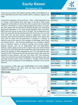 Equity Bazaar
SEBI Registered– Research Analyst Equities I Commodities I Currencies I Mutual Funds
Nifty Intraday
Today, We may witness mild negative opening in Nifty around 8686 level on
back of SGX Nifty and other Asian counters which is trading on negative note
today.
Erasing all its initial gains, Indian benchmark -- Nifty -- ended marginally in red
on Tuesday. Profit booking which took place in last leg of trade mainly
dragged the market below its neutral lines. After a positive start, market hold
their gains and traded in a narrow range throughout the session, as investor
got some support with the statement of Ravindra Dholakia, one of the three
government appointees to the newly formed Monetary Policy Committee
(MPC) that there will be no tug of war in the MPC. The tax department just
within the week after the first meeting of the GST Council has come out with
three draft rules and their formats relating to registration, invoice and
payments which would be finalized by week-end. Beside, some support also
came with the report that the government is working on a bouquet of
reforms to play to the country's core strengths of technology, leisure travel
and medical tourism. The commerce department has circulated a cabinet
note on domestic reforms to enhance earnings from services exports,
detailing measures that can be implemented after due deliberations.
However, traders opted to book profit at higher levels and market entered
into red terrain, after WTO estimates showed that world trade will grow more
slowly than expected in 2016, expanding by just 1.7%, well below the April
forecast of 2.8%. The forecast for 2017 has also been revised, with trade now
expected to grow between 1.8% and 3.1%, down from 3.6% previously.
Trader also remained wary ahead of September series derivatives expiry and
upcoming monetary policy review on October 4. Though, market trimmed
some of its losses in dying hour to end marginally in red with a cut of around
20 points.
The top gainers in Nifty index were AUROPHARMA, TCS, LUPIN, YESBANK,
AMBUJACEM. While on the other hand, top losers were ADANIPORTS,
HINDALCO, BHARTIARTL, BPCL. LT.
28th September, 2016
SENSEX 28,224 -0.25%
NIFTY 8,706 -0.19%
SGX Nifty* 8,703 -0.24%
Global Indices
Dow Jones 18,228 0.73%
Nasdaq 5,306 0.91%
FTSE 6,808 -0.15%
DAX 10,361 -0.31%
Straits Times 2,858 -0.07%
Nikkei 225 16,427 -1.57%
Hang Seng 23,376 -0.84%
Commodities
Gold 30,978 -1.13%
Silver 45,494 -2.21%
Natural Gas 204 -0.39%
Crude Oil 2,975 -3.63%
Currency
Dollar / Rupee 66.48 -0.18%
Euro / Rupee 74.40 -0.08%
Pound / Rupee 86.27 -0.21%
Volumes Rs.mn
Cash BSE 28,901 -15.87
Cash NSE 190,950 -4.34
FII Activities Rs.Cr.
Purchase Sale Net
6177.85 5,193 984.51
MF Activities Rs.Cr.
Purchase Sale Net
7749.9 5,954 1796.2
Indian Markets
*Sources- Bloomberg, Moneycontrol, Zeebusiness, livemint
 