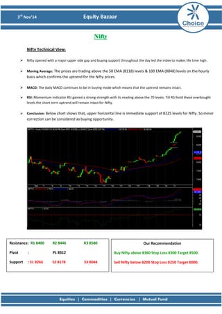 3rd Nov’14 Equity Bazaar 
Nifty 
Nifty Technical View: 
 Nifty opened with a major upper side gap and buying support throughout the day led the index to makes life time high. 
 Moving Average: The prices are trading above the 50 EMA (8118) levels & 100 EMA (8048) levels on the hourly basis which confirms the uptrend for the Nifty prices. 
 MACD: The daily MACD continues to be in buying mode which means that the uptrend remains intact. 
 RSI: Momentum indicator RSI gained a strong strength with its reading above the 70 levels. Till RSI hold these overbought levels the short term uptrend will remain intact for Nifty. 
 Conclusion: Below chart shows that, upper horizontal line is immediate support at 8225 levels for Nifty. So minor correction can be considered as buying opportunity. 
Resistance: R1 8400 R2 8446 R3 8580 
Pivot : PL 8312 
Support : S1 8266 S2 8178 S3 8044 
Our Recommendation 
Buy Nifty above 8360 Stop Loss 8300 Target 8500. 
Sell Nifty below 8200 Stop Loss 8250 Target 8000. 
 