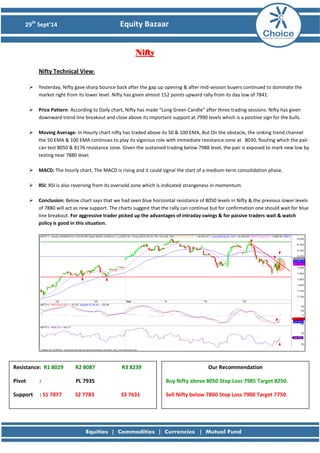 29th Sept’14 Equity Bazaar 
Nifty 
Nifty Technical View: 
 Yesterday, Nifty gave sharp bounce back after the gap up opening & after mid-session buyers continued to dominate the market right from its lower level. Nifty has given almost 152 points upward rally from its day low of 7841. 
 Price Pattern: According to Daily chart, Nifty has made “Long Green Candle” after three trading sessions. Nifty has given downward trend line breakout and close above its important support at 7990 levels which is a positive sign for the bulls. 
 Moving Average: In Hourly chart nifty has traded above its 50 & 100 EMA, But On the obstacle, the sinking trend channel the 50 EMA & 100 EMA continues to play its vigorous role with immediate resistance zone at 8030, flouting which the pair can test 8050 & 8176 resistance zone. Given the sustained trading below 7988 level, the pair is exposed to mark new low by testing near 7880 level. 
 MACD: The hourly chart, The MACD is rising and it could signal the start of a medium-term consolidation phase. 
 RSI: RSI is also reversing from its oversold zone which is indicated strangeness in momentum. 
 Conclusion: Below chart says that we had seen blue horizontal resistance of 8050 levels in Nifty & the previous lower levels of 7880 will act as new support. The charts suggest that the rally can continue but for confirmation one should wait for blue line breakout. For aggressive trader picked up the advantages of intraday swings & for passive traders wait & watch policy is good in this situation. 
Resistance: R1 8029 R2 8087 R3 8239 
Pivot : PL 7935 
Support : S1 7877 S2 7783 S3 7631 
Our Recommendation 
Buy Nifty above 8050 Stop Loss 7985 Target 8250. 
Sell Nifty below 7860 Stop Loss 7900 Target 7750. 
 