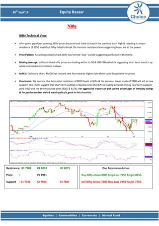 30th Sept’14 Equity Bazaar 
Nifty 
Nifty Technical View: 
 After given gap down opening, Nifty prices bounced and tried to breach the previous day’s high & retesting its major resistance of 8050 levels but Nifty failed to break the mention resistance level suggesting bears are in the power. 
 Price Pattern: According to Daily chart, Nifty has formed “Doji” Candle suggesting confusion in the trend. 
 Moving Average: In Hourly chart nifty prices are trading within its 50 & 100 EMA which is suggesting short term trend is up while intermediate term trend is down. 
 MACD: On hourly chart, MACD has crossed zero line towards higher side which could be positive for prices. 
 Conclusion: We can see blue horizontal resistance of 8050 levels in Nifty & the previous lower levels of 7880 will act as new support. The charts suggest that short-term outlook is Neutral since the Nifty is trading between its key near term support zone 7800 and the key resistance zone (8050 & 8176). For aggressive trader can pick up the advantages of intraday swings & for passive traders wait & watch policy is good in this situation. 
Resistance: R1 7988 R2 8018 R3 8075 
Pivot : PL 7961 
Support : S1 7931 S2 7904 S3 7847 
Our Recommendation 
Buy Nifty above 8000 Stop Loss 7950 Target 8250. 
Sell Nifty below 7900 Stop Loss 7950 Target 7750. 
 