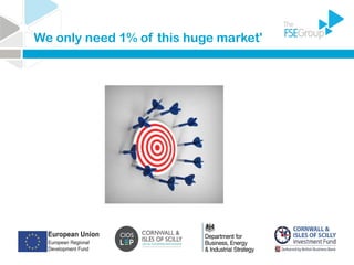 We only need 1% of this huge market'
 