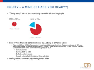 EQUITY – A MIND SET(ARE YOU READY?)
 “Giving away” part of your company v smaller slice of larger pie
 Cost v “Non-financial considerations” e.g., ability to enhance value
 If you could fund £250k of expansion through capital through debt then if assume interest at 10% per
annum and 5 year straight-line repayment of capital; “value erosion c/f equity” = £45k + £250k = £295k.
Compares to £1m value to Investor through equity BUT:
 Can you borrow
 Serviceability of debt
 Default position re debt
 Growth potential with Investors > than with debt
 Losing control v enhancing management team
100% of £1m
Yours Investor
80% of £5m
Yours Investor
 