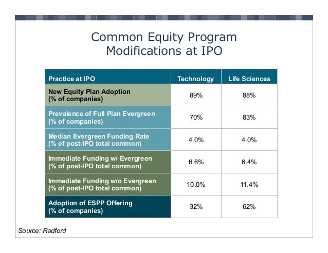 employment equity programs employment equity programs