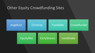 Other Equity Crowdfunding Sites
AngelList CircleUp Fundable Crowdfunder
EquityNet EarlyShares LocalStake
 