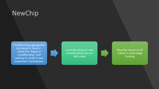 NewChip
Crowdfunding aggregation
site based in Austin –
called the “kayak of
crowdfunding” and
seeking to create a new
investment marketplace.
Currently doing its own
crowdfunding raise on
WeFunder
Recently closed on $2
million in seed stage
funding
 