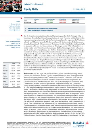 Helaba Floor Research

                                                Equity Daily                                                                                                           27. März 2012




                                                                        Indikation                     Unterstützungen                Widerstände                    Handelsbreite
                                                  DAX                   7.137                          7.084 / 6.971                  7.176 / 7.225                  7.060 / 7.225
                               Autor:
                                                  EuroStoxx 50          2.533                          2.515 / 2.501                  2.557 / 2.605                  2.510 / 2.575
                 Christian Schmidt
              Technischer Analyst
             Tel.: 0 69/91 32-2388                        Aktienmärkte: Rückenwind wird wieder stärker
             research@helaba.de                           Fed-Chef Bernanke sorgt für Zuversicht



                                                Der ifo-Geschäftsklimaindex ist stets für eine Überraschung gut. Der fünfte Anstieg in Folge er-
                                                staunt, denn die vorläufigen Einkaufsmanagerindizes, die in der Vorwoche veröffentlicht wurden,
                               Sales:
                                                waren unerwartet gesunken und im Fall des Verarbeitenden Gewerbes sogar unter die Wachstums-
      Aktien- und Anlageprodukte                schwelle von 50 Punkten gerutscht. Mit dem neuerlichen ifo-Anstieg werden Befürchtungen zer-
                  0 69/91 32-31 49              streut, die konjunkturelle Erholung könne in Deutschland ein jähes Ende finden. Im Gegenteil gibt
      Eurex Futures Options Desk                es Anzeichen dafür, dass eine Rezession trotz der Belastungen aus der EWU-Schuldenkrise ver-
                  0 69/91 32-18 33              mieden werden kann. Unternehmen scheinen sich an die Schuldenkrise gewöhnt zu haben, denn
                                                laut ifo-Institut gebe es keine Signale, dass die Krise die Unternehmen stark beeinflusst. Getragen
                                                wurde der ifo-Anstieg vor allem vom besseren Einzelhandel; und dass die deutschen Verbraucher
                                                gut gelaunt sind, zeigt unter anderem auch die Nürnberger Gesellschaft für Konsumforschung
                                                (GfK). Die in den USA anstehenden Zahlen sollten ebenfalls robust ausfallen und damit den
                                                freundlichen Ausblick für die Konjunktur untermauern. Das Verbrauchervertrauen des Conference
                                                Boards wird zeigen, dass die gute Arbeitsmarktentwicklung sowie die feste Aktientendenz der
                                                letzten Monate positiv zur Stimmung beitragen. Die Konsensschätzung von 70,0 Punkten könnte
                    Vortag           %          leicht übertroffen werden. Auf Interesse stößt auch der Richmond-Fed-Index, der eine weitere
DAX              7.079,23       1,20%           Indikation für den nationalen Einkaufsmanagerindex (ISM) liefert. Bisherige Veröffentlichungen
DAX L.           7.087,39       1,13%           in New York und Philadelphia fielen positiv aus und lassen auf eine robuste Stimmung im Verar-
                                                beitenden Gewerbe schließen.
Stoxx 50         2.506,38       0,70%

Dow             13.241,63       1,23%           Aktienmärkte: Der Dax zeigte sich gestern im frühen Geschäft schwankungsanfällig. Bemer-
Nasdaq           3.122,57       1,78%           kenswert war einmal mehr, dass das Tagestief bei 6.969 Zählern und damit nur knapp unterhalb
                                                der massiven Support-Marke von 6.971 Zählern, markiert wurde. Letztendlich setzte sich eine
S&P 500          1.416,51       1,39%
                                                positive Tagestendenz durch, was nicht zuletzt auf den besser als erwartet ausgefallenen ifo-
Nikkei          10.237,09       2,18%           Geschäftsklima-Index zurückzuführen war. Auch von der Wall Street gab es Rückenwind. Fed-
Öl (Brent)         126,70       0,51%           Chef Bernanke entfachte neuerliche Spekulationen über eine Neuauflage des „Quantitative
                                                Easing“ indem er niedrige Zinsen für die Bekämpfung der Arbeitslosigkeit als notwendig erachte-
EUR-USD            1,3357       0,65%
                                                te. Unter den größeren Kursgewinnern waren die Papiere von Linde, Adidas und Henkel Vz. zu
                                                finden. Vor allem die Kursentwicklung letztgenannter ist sehr interessant, da die Aktie gestern ein
                                                neues Allzeit-Hoch erreichte. Neue Allzeit-Hochs und neue Mehrjahreshochs werden als prozykli-
                                                sche Signale gewertet. Auch kurzfristig kann die Annäherung einer Aktie an den gültigen Jahres-
                                                hochkurs bereits als Selektionskriterium dienen. Per gestern haben sich folgende Aktien mit einer
                                                Abweichung von 2 % dem Jahreshoch angenähert: Neben Henkel waren dies Fresenius, Beiers-
                                                dorf, Linde, MAN, Deutsche Post und Münchener Rück aus dem Dax. Bei Werten aus dem M-
                                                Dax war dies bei Axel Springer, Hannover Rück, Hugo Boss, Brenntag, Kabel Deutschland, MTU,
                                                EADS, Fuchs Petrolub und GSW Immobilien der Fall. Angesichts positiver Vorgaben von den
                                                Übersee-Börsen (die US-Börsen schlossen knapp unterhalb der bisherigen Jahreshochs – auch der
                                                Nikkei notiert wieder komfortabel über der 10.000er-Marke) wird auch der Dax heute freundlich
                                                starten. Im weiteren Verlauf wird sich zeigen müssen, von welcher Seite neue Impulse kommen
                                                werden. Erst die am Nachmittag auf der Agenda stehenden Konjunkturdaten dürften größeren
                                                Markteinfluss haben. Die nächste, nachhaltige Widerstandsmarke lässt sich für den Dax bei 7.176
                                                Zählern definieren. Darüber hinaus findet sich bei 7.225 Punkten eine wichtige Barriere. Auf der



         Herausgeber: Helaba Volkswirtschaft/Research, verantwortlich: Dr. G. R. Traud, Chefvolkswirt/Leitung Research, Neue Mainzer Straße 52-58, 60311
         Frankfurt am Main, Telefon: 069/9132-2024, Internet: http://www.helaba.de. Die Publikation ist mit größter Sorgfalt bearbeitet worden. Sie enthält jedoch
         lediglich unverbindliche Analysen und Prognosen zu den gegenwärtigen und zukünftigen Marktverhältnissen. Die Angaben beruhen auf Quellen, die wir für
         zuverlässig halten, für deren Richtigkeit, Vollständigkeit oder Aktualität wir aber keine Gewähr übernehmen können. Sämtliche in dieser Publikation
         getroffenen Angaben dienen der Information. Sie dürfen nicht als Angebot oder Empfehlung für Anlageentscheidungen verstanden werden.
 