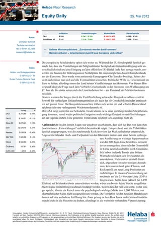 Helaba Floor Research

                                                Equity Daily                                                                                                             25. Mai 2012




                                                                        Indikation                     Unterstützungen                Widerstände                    Handelsbreite
                                                  DAX                   6.289                          6.241 / 6.195                  6.380 / 6.413                  6.190 / 6.350
                               Autor:
                                                  EuroStoxx 50          2.152                          2.116 / 2.095                  2.184 / 2.202                  2.105 / 2.185
                 Christian Schmidt
              Technischer Analyst
             Tel.: 0 69/91 32-2388                        Italiens Ministerpräsident: „Eurobonds werden bald kommen“
             research@helaba.de                           Bankenverband: „ Griechenland-Austritt aus Eurozone verkraftbar“



                                                Die europäische Schuldenkrise spitzt sich weiter zu. Während der EU-Sondergipfel deutlich ge-
                                                macht hat, dass die Vorstellungen der Mitgliedsländer bezüglich der Krisenbewältigung sehr un-
                               Sales:
                                                terschiedlich sind und eine Einigung auf den offiziellen EU-Gipfel Ende Juni vertagt wurde, ent-
      Aktien- und Anlageprodukte                werfen die Staaten der Währungsunion Notfallpläne für einen möglichen Austritt Griechenlands
                  0 69/91 32-31 49              aus der Eurozone. Dies wurde vom amtierende Eurogruppen-Chef Juncker bestätigt. Seiner An-
      Eurex Futures Options Desk                sicht nach müsse man sich auf alle Eventualitäten einstellen. Politischer Wille ist, Griechenland im
                  0 69/91 32-18 33              Euro zu halten, allerdings muss das Land seinen Verpflichtungen nachkommen. Vor diesem Hin-
                                                tergrund hängt die Frage nach dem Verbleib Griechenlands in der Eurozone vom Wahlausgang am
                                                17. Juni ab. Bis dahin setzen sich die Unsicherheiten fort – ein Umstand, der Marktteilnehmern
                                                missfällt.
                                                Gestern wurden die Sorgen durch die Veröffentlichung schwacher Konjunkturzahlen verstärkt.
                                                Sowohl die vorläufigen Einkaufsmanagerindizes als auch der ifo-Geschäftsklimaindex enttäusch-
                                                ten auf ganzer Linie. Die Konjunkturaussichten trüben sich weiter ein und selbst in Deutschland
                                                zeichnet sich eine verlangsamte Wachstumsdynamik ab.
                    Vortag           %          Der DAX neigt weiterhin zur Schwäche. Heute könnte es zu einer vorübergehenden Marktberuhi-
DAX              6.315,89       0,48%           gung kommen, zumal weder politische Ereignisse noch wichtige Konjunkturveröffentlichungen
DAX L.           6.289,51       -0,21%          auf der Agenda stehen. Eine generelle Trendwende zeichnet sich allerdings nicht ab.
Stoxx 50         2.278,43       1,19%
                                                Aktienmärkte: In den letzten Tagen war unschwer zu erkennen, dass sich der Dax von den oben
Dow             12.529,75       0,27%           beschriebenen „Entwicklungen“ sichtlich beeindruckt zeigte. Entsprechend sind die Volatilitäten
Nasdaq           2.839,38       -0,38%          deutlich angesprungen, was die zunehmende Risikoaversion der Marktteilnehmer unterstreicht.
                                                Angesichts fallender Hoch- und Tiefpunkte bei den führenden Indizes und einer bereits vollzoge-
S&P 500          1.320,68       0,14%
                                                                                                        nen Annäherung an wichtige Supportmarken
Nikkei           8.582,50       0,22%                                                                   wie der 200-Tage-Linie beim Dax, ist nicht
Öl (Brent)         107,91       0,30%                                                                   davon auszugehen, dass sich das Gesamtbild
                                                                                                        in Kürze deutlich aufhellen wird. Grundsätz-
EUR-USD            1,2535       -0,39%
                                                                                                        lich haben laufende Trends eine höhere
                                                                                                        Wahrscheinlichkeit sich fortzusetzten als
                                                                                                        umzukehren. Nicht zuletzt deshalb findet
                                                                                                        sich, abgesehen von sehr wenigen Ausnah-
                                                                                                        men, kein ausreichend gutes Chance- und
                                                                                                        Risikoprofil um neue Long-Positionen zu
                                                                                                        rechtfertigen. In diesem Zusammenhang sei
                                                                                                        nochmals auf die 55-Wochen-Linie (EMA)
                                                                                                        hingewiesen. Sollte diese (aktuell bei 6.490
                                                Zählern) auf Schlusskursbasis unterschritten werden, würde ein bereits letzte Woche ausgelöstes
                                                Short-Signal (mittelfristig) nochmals bestätigt werden. Sofern dies der Fall sein sollte, wofür eini-
                                                ges spricht, könnte ein Rutsch unter die psychologisch wichtige Marke von 6.000 Zählern, aus
                                                charttechnischer Sicht, nicht ausgeschlossen werden. Die Vorgaben für den heutigen Handelsstart
                                                deuten auf eine verhaltene Eröffnung hin. Zwar gelang es dem Dow Jones in der letzten Handels-
                                                stunde leicht in die Pluszone zu drehen, allerdings ist die weiterhin vorhandene Verunsicherung



         Herausgeber: Helaba Volkswirtschaft/Research, verantwortlich: Dr. G. R. Traud, Chefvolkswirt/Leitung Research, Neue Mainzer Straße 52-58, 60311
         Frankfurt am Main, Telefon: 069/9132-2024, Internet: http://www.helaba.de. Die Publikation ist mit größter Sorgfalt bearbeitet worden. Sie enthält jedoch
         lediglich unverbindliche Analysen und Prognosen zu den gegenwärtigen und zukünftigen Marktverhältnissen. Die Angaben beruhen auf Quellen, die wir für
         zuverlässig halten, für deren Richtigkeit, Vollständigkeit oder Aktualität wir aber keine Gewähr übernehmen können. Sämtliche in dieser Publikation
         getroffenen Angaben dienen der Information. Sie dürfen nicht als Angebot oder Empfehlung für Anlageentscheidungen verstanden werden.
 
