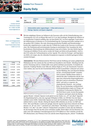 Helaba Floor Research

                                                Equity Daily                                                                                                            14. Juni 2012




                                                                        Indikation                     Unterstützungen                Widerstände                    Handelsbreite
                                                  DAX                   6.150                          6.078 / 6.024                  6.197 / 6.228                  6.024 / 6.230
                               Autor:
                                                  EuroStoxx 50          2.143                          2.119 / 2.109                  2.173 / 2.185                  2.105 / 2.185
                 Christian Schmidt
              Technischer Analyst
             Tel.: 0 69/91 32-2388                        Aktienmärkte weiter angeschlagen – V-Dax zieht erneut an
             research@helaba.de                           Ratings: Spanien und Zypern abgestuft



                                                Mit den endgültigen Werten zur Inflation in der Eurozone sollte sich die Schnellschätzung einer
                                                Teuerungsrate von 2,4% im Monat Mai nach 2,6 % im April bestätigen. Bezüglich der Inflation ist
                               Sales:
                                                im europäischen Vergleich auffällig, dass seit dem Herbst 2011 ein breit angelegter Trend sinken-
      Aktien- und Anlageprodukte                der Inflationsraten zu erkennen ist. In Griechenland liegt die Teuerung inzwischen niedriger als in
                  0 69/91 32-31 49              den großen EWU-Ländern. Die reale Abwertung griechischer Produkte und Dienstleistungen
      Eurex Futures Options Desk                kommt aber möglicherweise zu spät, denn der Verbleib des Landes in der Eurozone ist nicht gesi-
                  0 69/91 32-18 33              chert. Die Parlamentswahl am kommenden Sonntag ist entscheidend. Eine Ausnahme der oben
                                                beschriebenen Abschwächung des Inflationsdrucks zeigt sich in Italien. Seit dem Herbst liegt die
                                                Teuerung auf erhöhtem Niveau und so werden die Sorgen um Italien nicht geschmälert. Auch in
                                                den USA stehen die Verbraucherpreise auf der Agenda. Wie schon bei Erzeuger- und Importprei-
                                                sen dürfte sich zeigen, dass die sinkenden Energiepreise insgesamt zu deutlich geringeren Inflati-
                                                onsraten beitragen.

                                                Aktienmärkte: Mit dem Rückenwind der Wall Street und der Hoffnung auf weitere geldpolitische
                    Vortag           %          Maßnahmen der Fed, startete der Dax am Mittwoch freundlich in den Handel. Allerdings hielt die
DAX              6.152,49       -0,14%          positive Stimmung nicht an .Gründe dafür waren gleich mehrfach auszumachen. So handelte die
DAX L.           6.151,86       -0,15%          spanische 10-jährige Rendite in der Nähe des Alltime-Highs (6,75%), der französische Finanzmi-
                                                nister mahnte, dass man bei der Griechenland-Wahl auf alle Eventualitäten vorbereitet sein müsse
Stoxx 50         2.310,04       0,07%
                                                                                                    und die Meldung, dass sich Deutsche Banken
Dow             12.496,38       -0,62%                                                              auf den „Griechenland-Notfall“ einstellen
Nasdaq           2.818,61       -0,86%                                                              sind zu nennen. Darüber hinaus spielte si-
                                                                                                    cherlich der nahe Verfalltermin und die Aus-
S&P 500          1.314,88       -0,70%
                                                                                                    sage eines chinesischen Regierungsberaters „
Nikkei           8.563,38       -0,28%                                                              dass dem Land ein schwächeres Wachstum
Öl (Brent)           98,05      0,72%                                                               drohe“ und nicht zu vergessen, die
                                                                                                    charttechnische Situation, eine wichtige
EUR-USD            1,2555       0,34%
                                                                                                    Rolle. Die am Nachmittag veröffentlichten
                                                                                                    US-Konjunkturdaten trugen ein Übriges zur
                                                                                                    schwächeren Verfassung des Marktes bei.
                                                                                                    Die Wall Street wurde von den Downgrades
                                                                                                    von Spanien und Zypern durch die Rating-
                                                agentur Moody‘ s belastet. Spanien wurde gleich um drei Stufen von „A3“ auf „Baa3“ abgestuft.
                                                Zur Begründung hieß es, dass das zugesagte Hilfspaket in Höhe von 100 Mrd. Euro die Staats-
                                                schulden weiter erhöht. Zudem habe Spanien nur noch sehr beschränkten Zugang zu den Kapital-
                                                märkten hieß es weiter. Moody`s Rating für Spanien fällt schlechter aus als das von S&P und
                                                Fitch. Aber auch Moody’s wurde noch getoppt, denn die Agentur Egan-Jones reduzierte die Boni-
                                                tätsnote von „B“ auf „CCC+“ und damit auf „Junk-Status“. Das Rating von Zypern wurde von
                                                Moody’s von „Ba1“ auf „Ba3“ reduziert. Entsprechend verwundert es nicht, dass die Indikation
                                                für den heutigen Start für den Dax etwas schwächer ausfällt. Damit nähert sich der Deutsche Leit-
                                                index einer sehr markanten Unterstützungszone bei 6.078 Zählern an. Dort verlaufen sowohl das
                                                50%-Retracement, eine Fibonacci-Fan-Line und die untere Begrenzung des „oberen“ Trendkanals.



         Herausgeber: Helaba Volkswirtschaft/Research, verantwortlich: Dr. G. R. Traud, Chefvolkswirt/Leitung Research, Neue Mainzer Straße 52-58, 60311
         Frankfurt am Main, Telefon: 069/9132-2024, Internet: http://www.helaba.de. Die Publikation ist mit größter Sorgfalt bearbeitet worden. Sie enthält jedoch
         lediglich unverbindliche Analysen und Prognosen zu den gegenwärtigen und zukünftigen Marktverhältnissen. Die Angaben beruhen auf Quellen, die wir für
         zuverlässig halten, für deren Richtigkeit, Vollständigkeit oder Aktualität wir aber keine Gewähr übernehmen können. Sämtliche in dieser Publikation
         getroffenen Angaben dienen der Information. Sie dürfen nicht als Angebot oder Empfehlung für Anlageentscheidungen verstanden werden.
 
