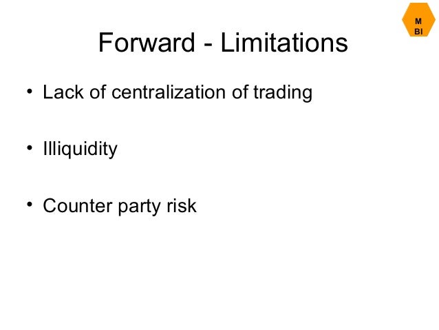 Basics of forex derivatives