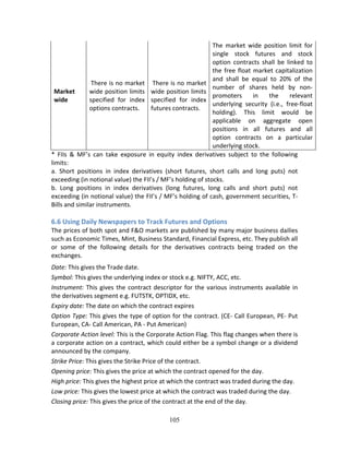 105
Market 
wide 
 There is no market 
wide position limits 
specified  for  index 
options contracts. 
 There is no market 
wide position limits 
specified  for  index 
futures contracts. 
The  market  wide  position  limit  for 
single  stock  futures  and  stock 
option  contracts  shall  be  linked  to 
the free float market capitalization 
and  shall  be  equal  to  20%  of  the 
number  of  shares  held  by  non‐
promoters  in  the  relevant 
underlying  security  (i.e.,  free‐float 
holding).  This  limit  would  be 
applicable  on  aggregate  open 
positions  in  all  futures  and  all 
option  contracts  on  a  particular 
underlying stock. 
*  FIIs  &  MF’s  can  take  exposure  in  equity  index  derivatives  subject  to  the  following 
limits: 
a.  Short  positions  in  index  derivatives  (short  futures,  short  calls  and  long  puts)  not 
exceeding (in notional value) the FII’s / MF’s holding of stocks. 
b.  Long  positions  in  index  derivatives  (long  futures,  long  calls  and  short  puts)  not 
exceeding (in notional value) the FII’s / MF’s holding of cash, government securities, T‐
Bills and similar instruments. 
 
6.6 Using Daily Newspapers to Track Futures and Options 
The prices of both spot and F&O markets are published by many major business dailies 
such as Economic Times, Mint, Business Standard, Financial Express, etc. They publish all 
or  some  of  the  following  details  for  the  derivatives  contracts  being  traded  on  the 
exchanges. 
Date: This gives the Trade date. 
Symbol: This gives the underlying index or stock e.g. NIFTY, ACC, etc. 
Instrument: This gives the contract descriptor for the various instruments available in 
the derivatives segment e.g. FUTSTK, OPTIDX, etc. 
Expiry date: The date on which the contract expires 
Option Type: This gives the type of option for the contract. (CE‐ Call European, PE‐ Put 
European, CA‐ Call American, PA ‐ Put American) 
Corporate Action level: This is the Corporate Action Flag. This flag changes when there is 
a corporate action on a contract, which could either be a symbol change or a dividend 
announced by the company. 
Strike Price: This gives the Strike Price of the contract. 
Opening price: This gives the price at which the contract opened for the day. 
High price: This gives the highest price at which the contract was traded during the day. 
Low price: This gives the lowest price at which the contract was traded during the day. 
Closing price: This gives the price of the contract at the end of the day. 
 
