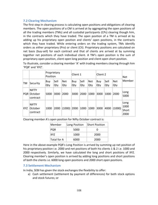 108
7.2 Clearing Mechanism 
The first step in clearing process is calculating open positions and obligations of clearing 
members. The open positions of a CM is arrived at by aggregating the open positions of 
all the trading members (TMs) and all custodial participants (CPs) clearing though him, 
in  the  contracts  which  they  have  traded.  The  open  position  of  a  TM  is  arrived  at  by 
adding  up  his  proprietary  open  position  and  clients’  open  positions,  in  the  contracts 
which  they  have  traded.  While  entering  orders  on  the  trading  system,  TMs  identify 
orders as either proprietary (Pro) or client (Cli). Proprietary positions are calculated on 
net  basis  (buy‐sell)  for  each  contract  and  that  of  clients  are  arrived  at  by  summing 
together  net  positions  of  each  individual  client.  A  TM’s  open  position  is  the  sum  of 
proprietary open position, client open long position and client open short position. 
To illustrate, consider a clearing member ‘A’ with trading members clearing through him 
‘PQR’ and ‘XYZ’. 
     
Proprietary 
Position 
Client 1  Client 2 
Net 
Member
TM  Security 
Buy 
Qty 
Sell 
Qty 
Net 
Qty 
Buy 
Qty 
Sell 
Qty 
Net 
Qty 
Buy 
Qty 
Sell 
Qty 
Net 
Qty 
PQR 
NIFTY 
October 
contract 
5000  3000  2000  3000 2000 1000 3000 1000  2000 
Long 
5000 
XYZ 
NIFTY 
October 
contract 
1000  2000  (1000) 2000 1000 1000 3000 4000  (1000) 
Long 
1000 
Short 
2000 
Clearing member A’s open position for Nifty October contract is: 
Member  Long Position  Short Position 
PQR  5000  0 
XYZ  1000  2000 
Total for A  6000  2000 
Here in the above example PQR’s Long Position is arrived by summing up net position of 
his proprietary position i.e. 2000 and net positions of both his clients 1 & 2 i.e. 1000 and 
2000  respectively.  Similarly,  we  have  calculated  the  long  and  short  positions  of  XYZ. 
Clearing member’s open position is arrived by adding long positions and short positions 
of both the clients i.e. 6000 long open positions and 2000 short open positions. 
7.3 Settlement Mechanism 
In India, SEBI has given the stock exchanges the flexibility to offer:  
a) Cash settlement (settlement by payment of differences) for both stock options 
and stock futures; or  
 