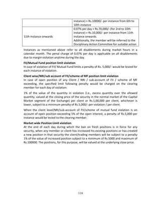 118
instance) + Rs.10000/‐ per instance from 6th to 
10th instance 
11th instance onwards 
0.07% per day + Rs.70,000/‐ (for 2nd to 10th 
instance) + Rs.10,000/‐ per instance from 11th 
instance onwards.  
Additionally, the member will be referred to the 
Disciplinary Action Committee for suitable action 
Instances  as  mentioned  above  refer  to  all  disablements  during  market  hours  in  a 
calendar month. The penal charge of 0.07% per day is applicable on all disablements 
due to margin violation anytime during the day. 
FII/Mutual Fund position limit violation 
In case of violation of FII/ Mutual Fund limits a penalty of Rs. 5,000/‐ would be levied for 
each instance of violation.  
Client wise/NRI/sub account of FII/scheme of MF position limit violation 
In  case  of  open  position  of  any  Client  /  NRI  /  sub‐account  of  FII  /  scheme  of  MF 
exceeding,  the  specified  limit  following  penalty  would  be  charged  on  the  clearing 
member for each day of violation:  
1%  of  the  value  of  the  quantity  in  violation  (i.e.,  excess  quantity  over  the  allowed 
quantity, valued at the closing price of the security in the normal market of the Capital 
Market  segment  of  the  Exchange)  per  client  or  Rs.1,00,000  per  client,  whichever  is 
lower, subject to a minimum penalty of Rs.5,000/‐ per violation / per client. 
When  the  client  level/NRI/sub‐account  of  FII/scheme  of  mutual  fund  violation  is  on 
account of open position exceeding 5% of the open interest, a penalty of Rs.5,000 per 
instance would be levied to the clearing member.  
Market wide Position Limit violation 
At  the  end  of  each  day  during  which  the  ban  on  fresh  positions  is  in  force  for  any 
security, when any member or client has increased his existing positions or has created 
a new position in that security the client/trading members will be subject to a penalty 
1% of the value of increased position subject to a minimum of Rs.5000 and maximum of 
Rs.100000. The positions, for this purpose, will be valued at the underlying close price. 
 
 
 
 
   
 