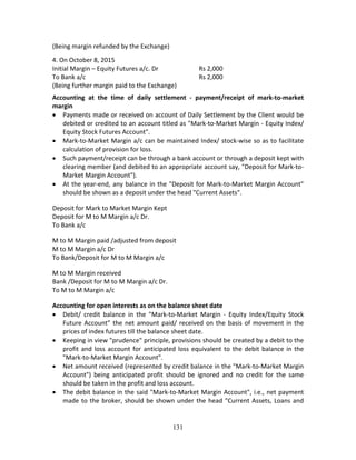 131
(Being margin refunded by the Exchange) 
4. On October 8, 2015 
Initial Margin – Equity Futures a/c. Dr    Rs 2,000    
To Bank a/c            Rs 2,000  
(Being further margin paid to the Exchange) 
Accounting  at  the  time  of  daily  settlement  ‐  payment/receipt  of  mark‐to‐market 
margin 
 Payments made or received on account of Daily Settlement by the Client would be 
debited or credited to an account titled as "Mark‐to‐Market Margin ‐ Equity Index/ 
Equity Stock Futures Account". 
 Mark‐to‐Market Margin a/c can be maintained Index/ stock‐wise so as to facilitate 
calculation of provision for loss. 
 Such payment/receipt can be through a bank account or through a deposit kept with 
clearing member (and debited to an appropriate account say, "Deposit for Mark‐to‐
Market Margin Account"). 
 At the year‐end, any balance in the "Deposit for Mark‐to‐Market Margin Account" 
should be shown as a deposit under the head "Current Assets". 
Deposit for Mark to Market Margin Kept  
Deposit for M to M Margin a/c Dr.     
To Bank a/c 
M to M Margin paid /adjusted from deposit  
M to M Margin a/c Dr 
To Bank/Deposit for M to M Margin a/c 
M to M Margin received 
Bank /Deposit for M to M Margin a/c Dr.  
To M to M Margin a/c 
Accounting for open interests as on the balance sheet date 
 Debit/  credit  balance  in  the  "Mark‐to‐Market  Margin  ‐  Equity  Index/Equity  Stock 
Future Account” the net amount paid/ received on the basis of movement in the 
prices of index futures till the balance sheet date. 
 Keeping in view "prudence" principle, provisions should be created by a debit to the 
profit and loss account for anticipated loss equivalent to the debit balance in the 
"Mark‐to‐Market Margin Account". 
 Net amount received (represented by credit balance in the "Mark‐to‐Market Margin 
Account")  being  anticipated  profit  should  be  ignored  and  no  credit  for  the  same 
should be taken in the profit and loss account. 
 The debit balance in the said "Mark‐to‐Market Margin Account", i.e., net payment 
made to the broker, should be shown under the head "Current Assets, Loans and 
 
