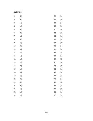 160
ANSWERS 
1.  (b)    26.  (a) 
2.  (b)    27.  (b) 
3.  (d)    28.  (b) 
4.  (a)    29.  (a) 
5.  (b)    30.  (b) 
6.  (b)    31.  (b) 
7.  (c)    32.  (a) 
8.  (b)    33.  (a) 
9.  (a)    34.  (b) 
10.  (b)    35.  (b) 
11.  (c)    36.  (b) 
12.  (a)    37.  (a) 
13.  (c)    38.  (a) 
14.  (a)    39.  (d) 
15.  (a)    40.  (b) 
16.  (c)    41.  (d) 
17.  (a)    42.  (a) 
18.  (c)    43.  (b) 
19.  (a)    44.  (a) 
20.  (b)    45.  (b) 
21.  (b)    46.  (d) 
22.  (b)    47.  (a) 
23.  (c)    48.  (d) 
24.  (a)    49.  (a) 
25.  (a)    50.  (a) 
 
 
 
 