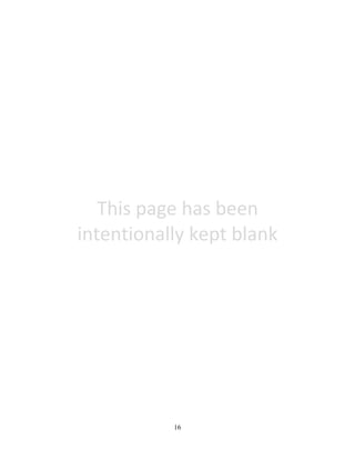 16
 
 
 
 
 
 
 
 
 
 
 
 
 
 
 
 
 
 
This page has been 
intentionally kept blank 
 
 
 
 
 
 
 
 
 
 
 
 
 
 
 
 
 
 
 
   
 