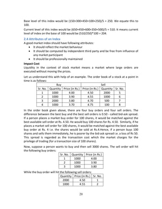 20
Base level of this index would be (150+300+450+100+250)/5 = 250. We equate this to 
100. 
Current level of this index would be (650+450+600+350+500)/5 = 510. It means current 
level of index on the base of 100 would be (510/250)*100 = 204. 
2.4 Attributes of an Index 
A good market index should have following attributes: 
 It should reflect the market behaviour 
 It should be computed by independent third party and be free from influence of 
any market participant 
 It should be professionally maintained 
Impact Cost 
Liquidity  in  the  context  of  stock  market  means  a  market  where  large  orders  are 
executed without moving the prices.  
Let us understand this with help of an example. The order book of a stock at a point in 
time is as follows: 
Buy  Sell 
Sr. No.  Quantity  Price (in Rs.) Price (in Rs.) Quantity Sr. No. 
1  1000  4.00  4.50  2000  5 
2  1000  3.90  4.55  1000  6 
3  2000  3.80  4.70  500  7 
4  1000  3.70  4.75  100  8 
In  the  order  book  given  above,  there  are  four  buy  orders  and  four  sell  orders.  The 
difference between the best buy and the best sell orders is 0.50 ‐ called bid‐ask spread. 
If a person places a market buy order for 100 shares, it would be matched against the 
best available sell order at Rs. 4.50. He would buy 100 shares for Rs. 4.50.  Similarly, if he 
places a market sell order for 100 shares, it would be matched against the best available 
buy  order  at  Rs.  4  i.e.  the  shares  would  be  sold  at  Rs.4.Hence,  if  a  person  buys  100 
shares and sells them immediately, he is poorer by the bid‐ask spread i.e. a loss of Rs 50. 
This  spread  is  regarded  as  the  transaction  cost  which  the  market  charges  for  the 
privilege of trading (for a transaction size of 100 shares). 
Now, suppose a person wants to buy and then sell 3000 shares. The sell order will hit 
the following buy orders: 
Sr. No. Quantity Price (in Rs.)
1  1000  4.00 
2  1000  3.90 
3  1000  3.80 
While the buy order will hit the following sell orders: 
Quantity Price (in Rs.) Sr. No.
2000  4.50  1 
1000  4.55  2 
 