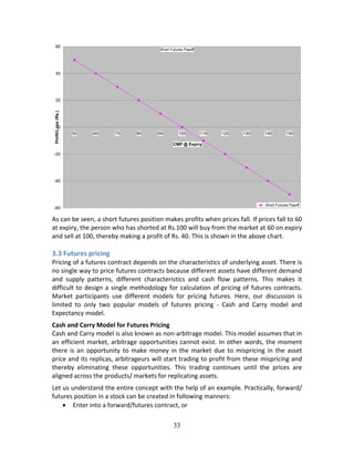 33
 
As can be seen, a short futures position makes profits when prices fall. If prices fall to 60 
at expiry, the person who has shorted at Rs.100 will buy from the market at 60 on expiry 
and sell at 100, thereby making a profit of Rs. 40. This is shown in the above chart. 
 
3.3 Futures pricing 
Pricing of a futures contract depends on the characteristics of underlying asset. There is 
no single way to price futures contracts because different assets have different demand 
and  supply  patterns,  different  characteristics  and  cash  flow  patterns.  This  makes  it 
difficult to design a single methodology for calculation of pricing of futures contracts. 
Market  participants  use  different  models  for  pricing  futures.  Here,  our  discussion  is 
limited  to  only  two  popular  models  of  futures  pricing  ‐  Cash  and  Carry  model  and 
Expectancy model. 
Cash and Carry Model for Futures Pricing 
Cash and Carry model is also known as non‐arbitrage model. This model assumes that in 
an efficient market, arbitrage opportunities cannot exist. In other words, the moment 
there is an opportunity to make money in the market due to mispricing in the asset 
price and its replicas, arbitrageurs will start trading to profit from these mispricing and 
thereby  eliminating  these  opportunities.  This  trading  continues  until  the  prices  are 
aligned across the products/ markets for replicating assets.  
Let us understand the entire concept with the help of an example. Practically, forward/ 
futures position in a stock can be created in following manners:  
 Enter into a forward/futures contract, or 
Short Futures Payoff
-60
-40
-20
0
20
40
60
50 60 70 80 90 100 110 120 130 140 150
CMP @ Expiry
Profit/Loss(Rs.)
Short Futures Payoff
 