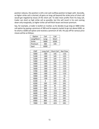 72
position reduces, the position is still a net cash outflow position to begin with. Secondly, 
as higher strike call is shorted, all gains on long call beyond the strike price of short call 
would get negated by losses of the short call. To take more profits from his long call, 
trader can  short  as  high  strike  call  as  possible,  but  this  will  result  in his  cost  coming 
down only marginally, as higher strike call will fetch lesser and lesser premium. 
Say, for example, a trader is bullish on market, so he decides to go long on 5800 strike 
call option by paying a premium of 300 and he expects market to go not above 6200, so 
he shorts a 6200 call option and receives a premium of 145. His pay off for various price 
moves will be as follows:  
Option  Call  Call   
Long/Short  Long  Short   
Strike  5800  6200   
Premium  300  145   
Spot  6000     
       
CMP  Long Call  Short Call  Net Flow
5000  ‐300  145  ‐155 
5100  ‐300  145  ‐155 
5200  ‐300  145  ‐155 
5300  ‐300  145  ‐155 
5400  ‐300  145  ‐155 
5500  ‐300  145  ‐155 
5600  ‐300  145  ‐155 
5700  ‐300  145  ‐155 
5800  ‐300  145  ‐155 
5900  ‐200  145  ‐55 
6000  ‐100  145  45 
6100  0  145  145 
6200  100  145  245 
6300  200  45  245 
6400  300  ‐55  245 
6500  400  ‐155  245 
6600  500  ‐255  245 
6700  600  ‐355  245 
6800  700  ‐455  245 
6900  800  ‐555  245 
7000  900  ‐655  245 
 