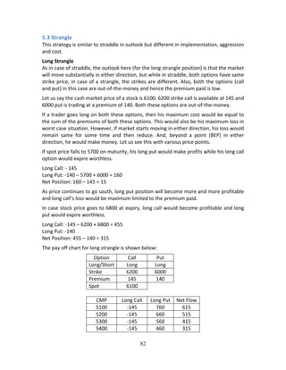 82
5.3 Strangle 
This strategy is similar to straddle in outlook but different in implementation, aggression 
and cost. 
Long Strangle 
As in case of straddle, the outlook here (for the long strangle position) is that the market 
will move substantially in either direction, but while in straddle, both options have same 
strike price, in case of a strangle, the strikes are different. Also, both the options (call 
and put) in this case are out‐of‐the‐money and hence the premium paid is low.  
Let us say the cash market price of a stock is 6100. 6200 strike call is available at 145 and 
6000 put is trading at a premium of 140. Both these options are out‐of‐the‐money. 
If a trader goes long on both these options, then his maximum cost would be equal to 
the sum of the premiums of both these options. This would also be his maximum loss in 
worst case situation. However, if market starts moving in either direction, his loss would 
remain  same  for  some  time  and  then  reduce.  And,  beyond  a  point  (BEP)  in  either 
direction, he would make money. Let us see this with various price points. 
If spot price falls to 5700 on maturity, his long put would make profits while his long call 
option would expire worthless. 
Long Call: ‐ 145 
Long Put: ‐140 – 5700 + 6000 = 160 
Net Position: 160 – 145 = 15 
As price continues to go south, long put position will become more and more profitable 
and long call’s loss would be maximum limited to the premium paid. 
In case stock price goes to 6800 at expiry, long call would become profitable and long 
put would expire worthless. 
Long Call: ‐145 – 6200 + 6800 = 455 
Long Put: ‐140 
Net Position: 455 – 140 = 315 
The pay off chart for long strangle is shown below: 
Option  Call  Put   
Long/Short  Long  Long   
Strike  6200  6000   
Premium  145  140   
Spot  6100     
       
CMP  Long Call  Long Put  Net Flow
5100  ‐145  760  615 
5200  ‐145  660  515 
5300  ‐145  560  415 
5400  ‐145  460  315 
 