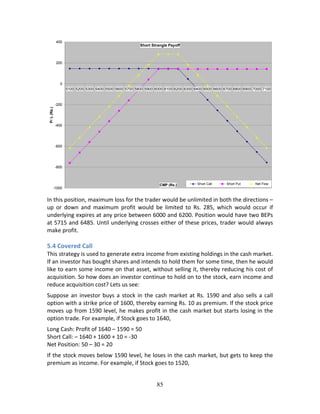 85
 
In this position, maximum loss for the trader would be unlimited in both the directions – 
up  or  down  and  maximum  profit  would  be  limited  to  Rs.  285,  which  would  occur  if 
underlying expires at any price between 6000 and 6200. Position would have two BEPs 
at 5715 and 6485. Until underlying crosses either of these prices, trader would always 
make profit. 
 
5.4 Covered Call 
This strategy is used to generate extra income from existing holdings in the cash market. 
If an investor has bought shares and intends to hold them for some time, then he would 
like to earn some income on that asset, without selling it, thereby reducing his cost of 
acquisition. So how does an investor continue to hold on to the stock, earn income and 
reduce acquisition cost? Lets us see: 
Suppose an investor buys a stock in the cash market at Rs. 1590 and also sells a call 
option with a strike price of 1600, thereby earning Rs. 10 as premium. If the stock price 
moves up from 1590 level, he makes profit in the cash market but starts losing in the 
option trade. For example, if Stock goes to 1640, 
Long Cash: Profit of 1640 – 1590 = 50 
Short Call: – 1640 + 1600 + 10 = ‐30 
Net Position: 50 – 30 = 20 
If the stock moves below 1590 level, he loses in the cash market, but gets to keep the 
premium as income. For example, if Stock goes to 1520, 
Short Strangle Payoff
-1000
-800
-600
-400
-200
0
200
400
5100 5200 5300 5400 5500 5600 5700 5800 5900 6000 6100 6200 6300 6400 6500 6600 6700 6800 6900 7000 7100
CMP (Rs.)
P/L(Rs.)
Short Call Short Put Net Flow
 