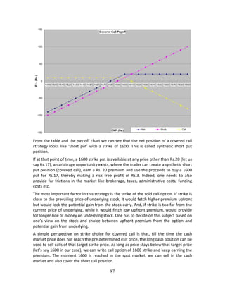 87
 
From the table and the pay off chart we can see that the net position of a covered call 
strategy looks like ‘short put’ with a strike of 1600. This is called synthetic short put 
position. 
If at that point of time, a 1600 strike put is available at any price other than Rs.20 (let us 
say Rs.17), an arbitrage opportunity exists, where the trader can create a synthetic short 
put position (covered call), earn a Rs. 20 premium and use the proceeds to buy a 1600 
put  for  Rs.17,  thereby  making  a  risk  free  profit  of  Rs.3.  Indeed,  one  needs  to  also 
provide for frictions in the market like brokerage, taxes, administrative costs, funding 
costs etc. 
The most important factor in this strategy is the strike of the sold call option. If strike is 
close to the prevailing price of underlying stock, it would fetch higher premium upfront 
but would lock the potential gain from the stock early. And, if strike is too far from the 
current price of underlying, while it would fetch low upfront premium, would provide 
for longer ride of money on underlying stock. One has to decide on this subject based on 
one’s  view  on  the  stock  and  choice  between  upfront  premium  from  the  option  and 
potential gain from underlying. 
A  simple  perspective  on  strike  choice  for  covered  call  is  that,  till  the  time  the  cash 
market price does not reach the pre determined exit price, the long cash position can be 
used to sell calls of that target strike price. As long as price stays below that target price 
(let’s say 1600 in our case), we can write call option of 1600 strike and keep earning the 
premium.  The  moment  1600  is  reached  in  the  spot  market,  we  can  sell  in  the  cash 
market and also cover the short call position. 
Covered Call Payoff
-150
-100
-50
0
50
100
150
1490 1500 1510 1520 1530 1540 1550 1560 1570 1580 1590 1600 1610 1620 1630 1640 1650 1660 1670 1680 1690
CMP (Rs.)
P/L(Rs.)
Net Stock Call
 