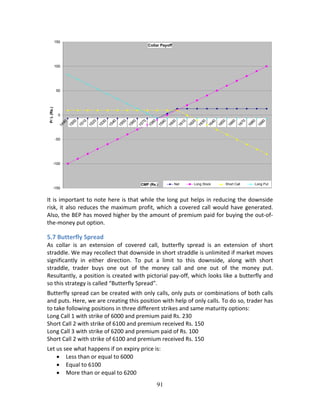 91
 
It is important to note here is that while the long put helps in reducing the downside 
risk, it also reduces the maximum profit, which a covered call would have generated. 
Also, the BEP has moved higher by the amount of premium paid for buying the out‐of‐
the‐money put option. 
 
5.7 Butterfly Spread 
As  collar  is  an  extension  of  covered  call,  butterfly  spread  is  an  extension  of  short 
straddle. We may recollect that downside in short straddle is unlimited if market moves 
significantly  in  either  direction.  To  put  a  limit  to  this  downside,  along  with  short 
straddle,  trader  buys  one  out  of  the  money  call  and  one  out  of  the  money  put. 
Resultantly, a position is created with pictorial pay‐off, which looks like a butterfly and 
so this strategy is called “Butterfly Spread”. 
Butterfly spread can be created with only calls, only puts or combinations of both calls 
and puts. Here, we are creating this position with help of only calls. To do so, trader has 
to take following positions in three different strikes and same maturity options:  
Long Call 1 with strike of 6000 and premium paid Rs. 230 
Short Call 2 with strike of 6100 and premium received Rs. 150 
Long Call 3 with strike of 6200 and premium paid of Rs. 100 
Short Call 2 with strike of 6100 and premium received Rs. 150 
Let us see what happens if on expiry price is: 
 Less than or equal to 6000 
 Equal to 6100 
 More than or equal to 6200 
Collar Payoff
-150
-100
-50
0
50
100
150
1490
CMP (Rs.)
P/L(Rs.)
Net Long Stock Short Call Long Put
 