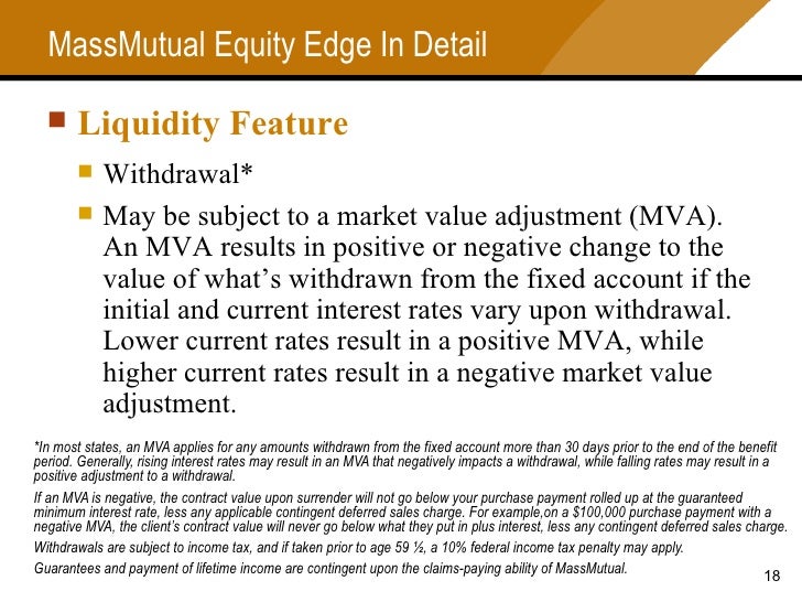 Equity Edge