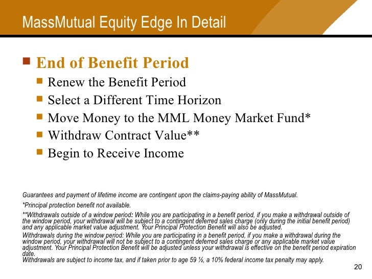 Equity Edge