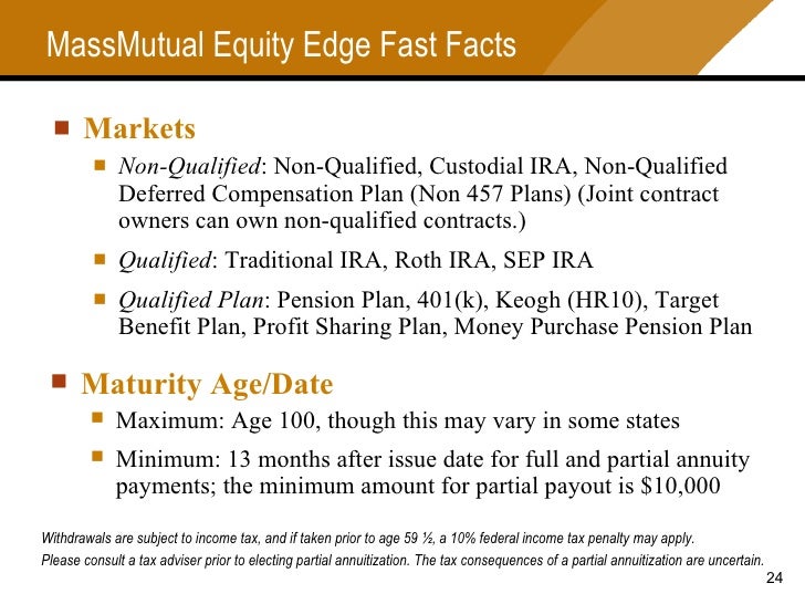 Equity Edge
