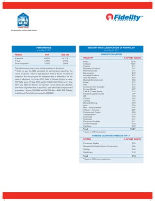 Fidelity Equity fact sheet | PDF