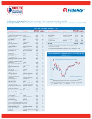 Fidelity Equity fact sheet | PDF