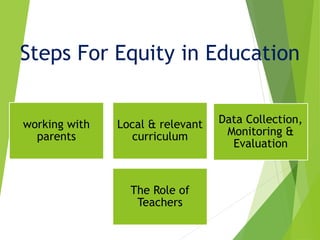 Steps For Equity in Education
working with
parents
Local & relevant
curriculum
Data Collection,
Monitoring &
Evaluation
The Role of
Teachers
 