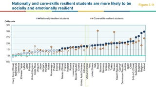 Equity in education - Breaking down barriers to social mobility | PPTX