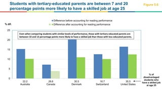 Equity in education - Breaking down barriers to social mobility | PPTX