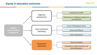Equity in education - Breaking down barriers to social mobility | PPTX