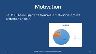 Importance of local equity perceptions in PES