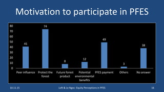 Importance of local equity perceptions in PES